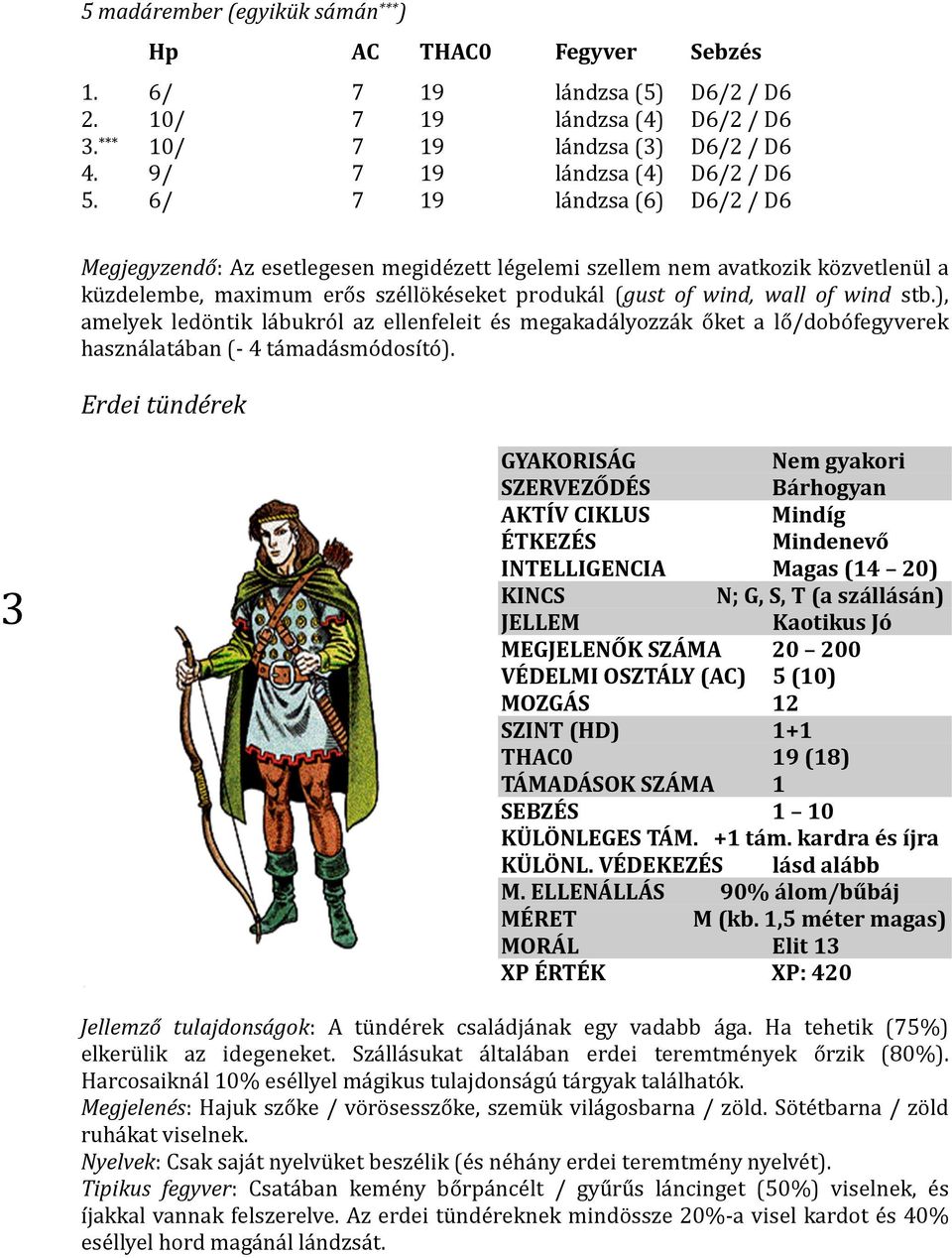 6/ 7 19 lándzsa (6) D6/2 / D6 Megjegyzendő: Az esetlegesen megidézett légelemi szellem nem avatkozik közvetlenül a küzdelembe, maximum erős széllökéseket produkál (gust of wind, wall of wind stb.