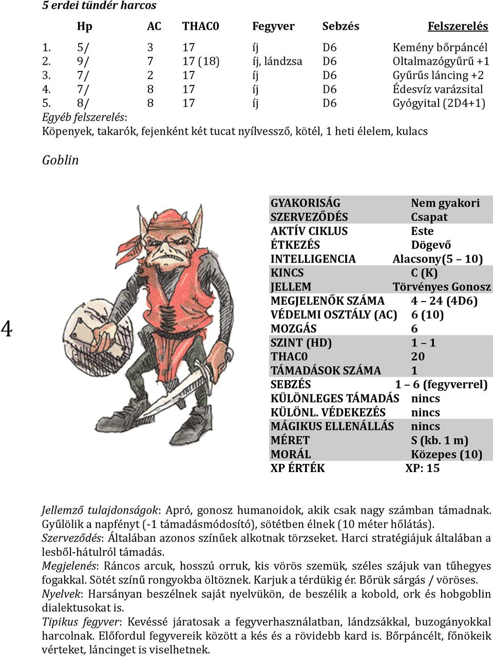 8/ 8 17 íj D6 Gyógyital (2D4+1) Egyéb felszerelés: Köpenyek, takarók, fejenként két tucat nyílvessző, kötél, 1 heti élelem, kulacs Goblin 4 GYAKORISÁG Nem gyakori SZERVEZŐDÉS Csapat AKTÍV CIKLUS Este