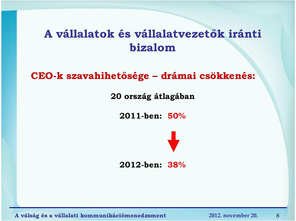 csökkenés: 20 ország átlagában