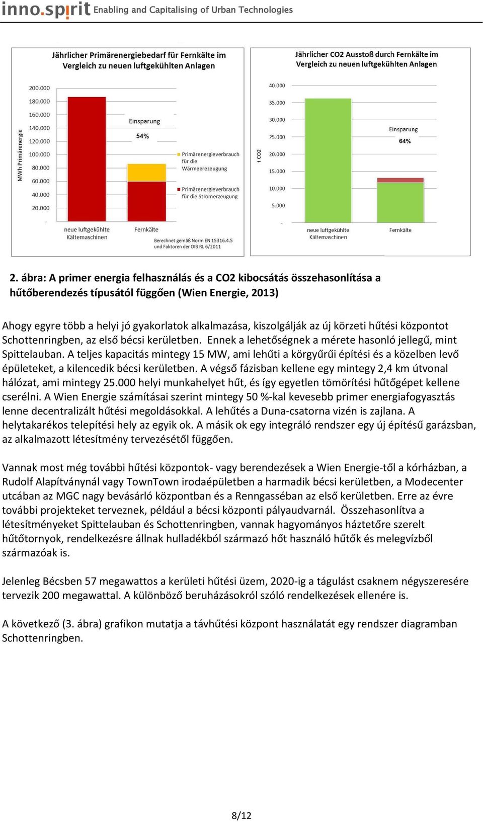 A teljes kapacitás mintegy 15 MW, ami lehűti a körgyűrűi építési és a közelben levő épületeket, a kilencedik bécsi kerületben.