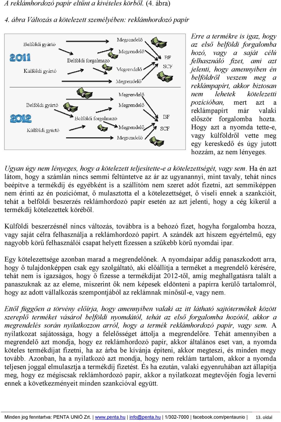 belföldről veszem meg a reklámpapírt, akkor biztosan nem lehetek kötelezetti pozícióban, mert azt a reklámpapírt már valaki először forgalomba hozta.