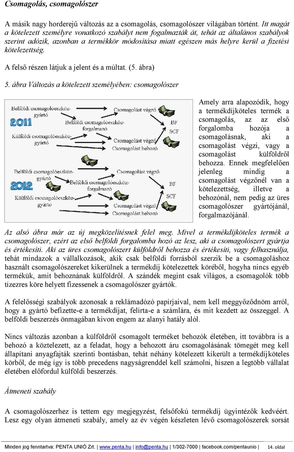 kötelezettség. A felső részen látjuk a jelent és a múltat. (5. ábra) 5.