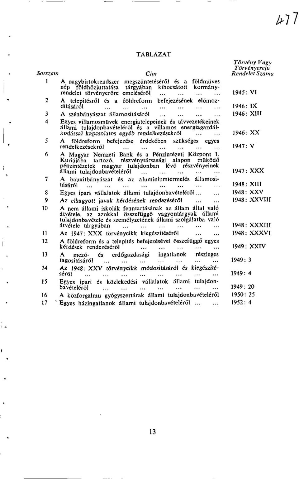 ........... 1945: VI 2 A telepit6sr6l ds a foldreform befejez6s6nek elbmozd i ts sa r61..................... 1946: IX 3 A szdnbdnyaszat dllamositasar6l.