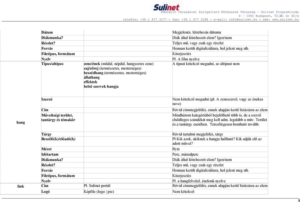 A film nyelve Típus/altípus zene/ének (műdal, népdal, hangszeres zene) zaj/zörej (természetes, mesterséges) beszédhang (természetes, mesterséges) állathang effektek belső szervek hangja A típust