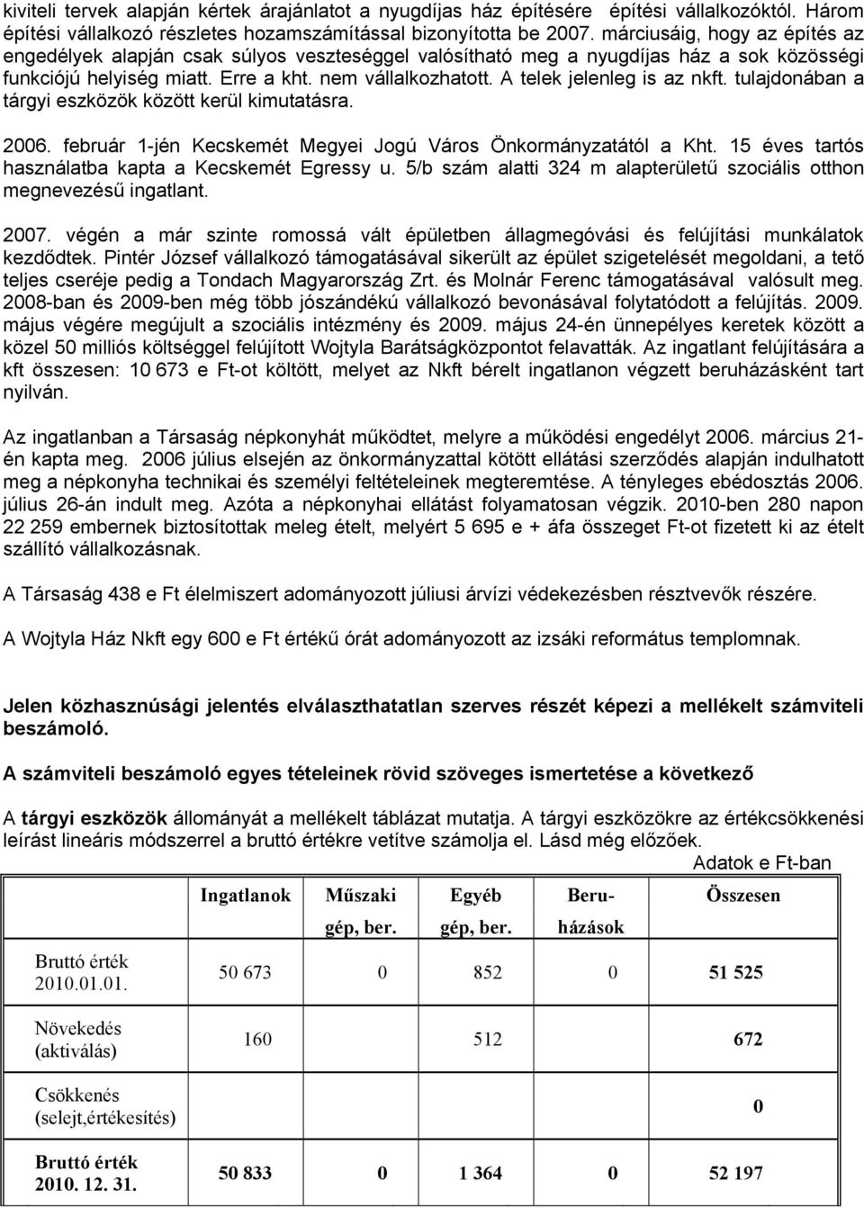 A telek jelenleg is az nkft. tulajdonában a tárgyi eszközök között kerül kimutatásra. 2006. február 1jén Kecskemét Megyei Jogú Város Önkormányzatától a Kht.