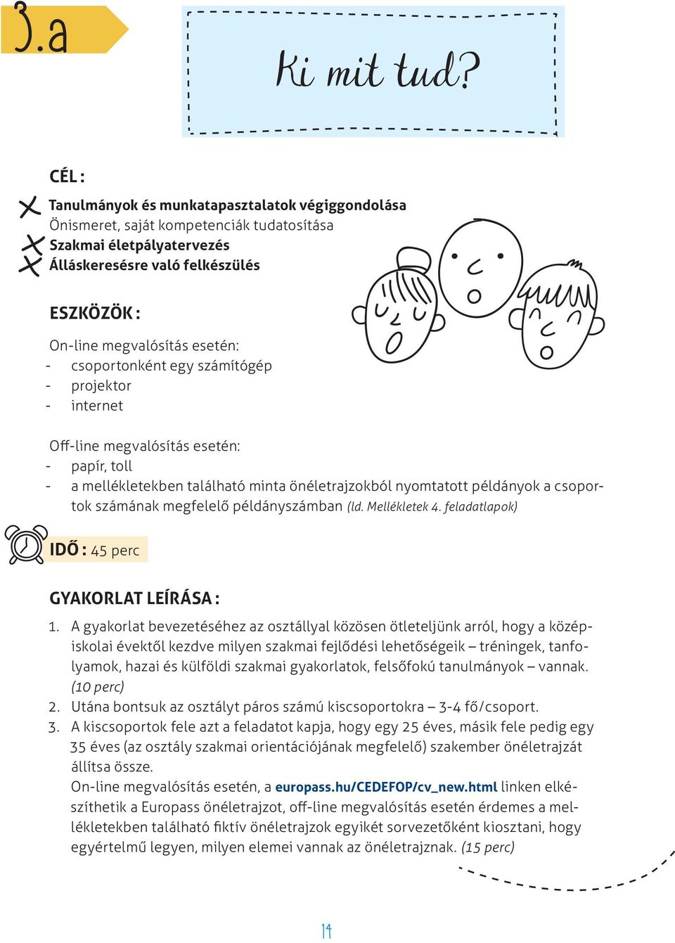 csoportonként egy számítógép - projektor - internet Off-line megvalósítás esetén: - papír, toll - a mellékletekben található minta önéletrajzokból nyomtatott példányok a csoportok számának megfelelő