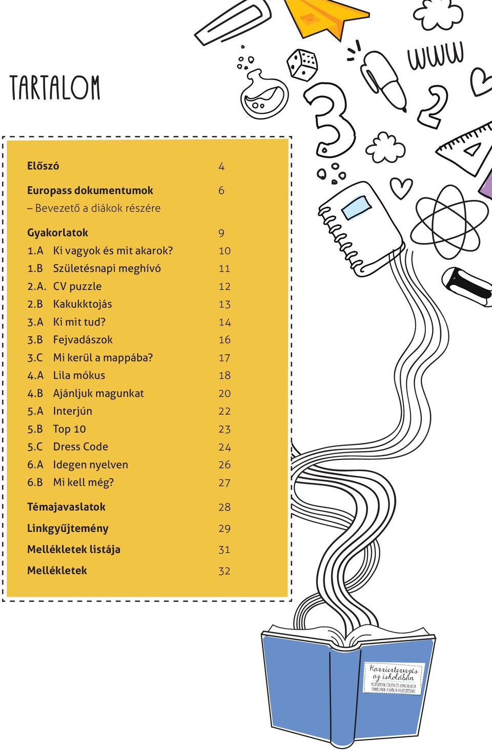 C Dress Code 6.A Idegen nyelven 6.B Mi kell még?