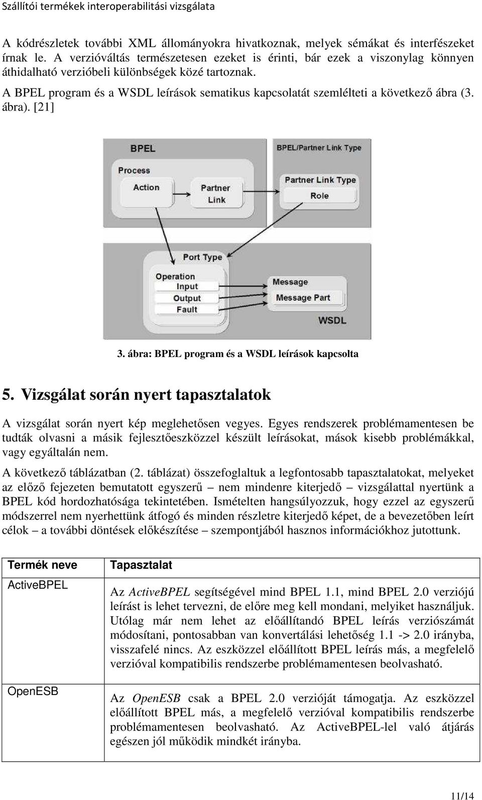 A BPEL program és a WSDL leírások sematikus kapcsolatát szemlélteti a következı ábra (3. ábra). [21] 3. ábra: BPEL program és a WSDL leírások kapcsolta 5.