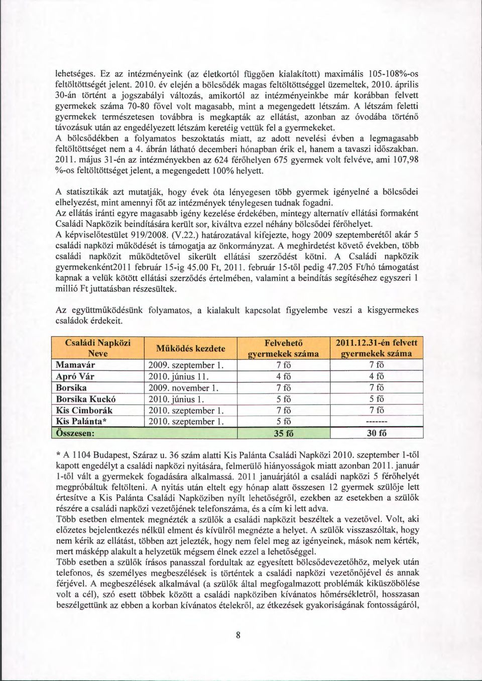 A létszám feletti gyermekek természetesen továbbra is megkapták az ellátást, azonban az óvodába történő távozásuk után az engedélyezett létszám keretéig vettük fel a gyermekeket.