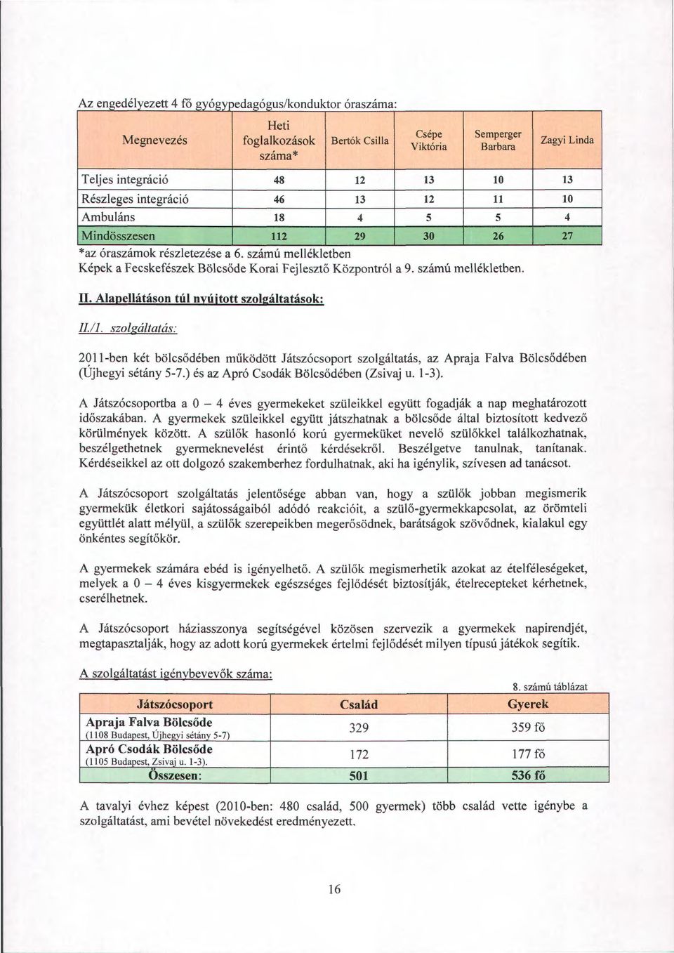 szolg áltatás: 2011-ben két bölcsődében működött Játszócsoport szolgáltatás, az Apraja Falva Bölcsődében (Újhegyi sé tány 5-7.) és az Apró CsodákBölcsődében (Zsivaj u. 1-3).