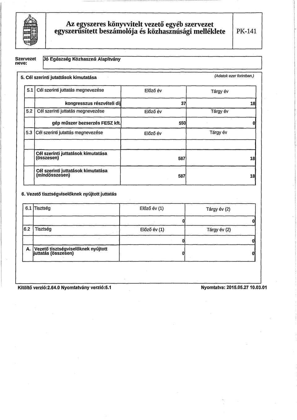 2 Cél szerinti juttatás megnevezése Előző év Tárgy év gép m űszer bezserzés FESZ kft. 550 0 5.