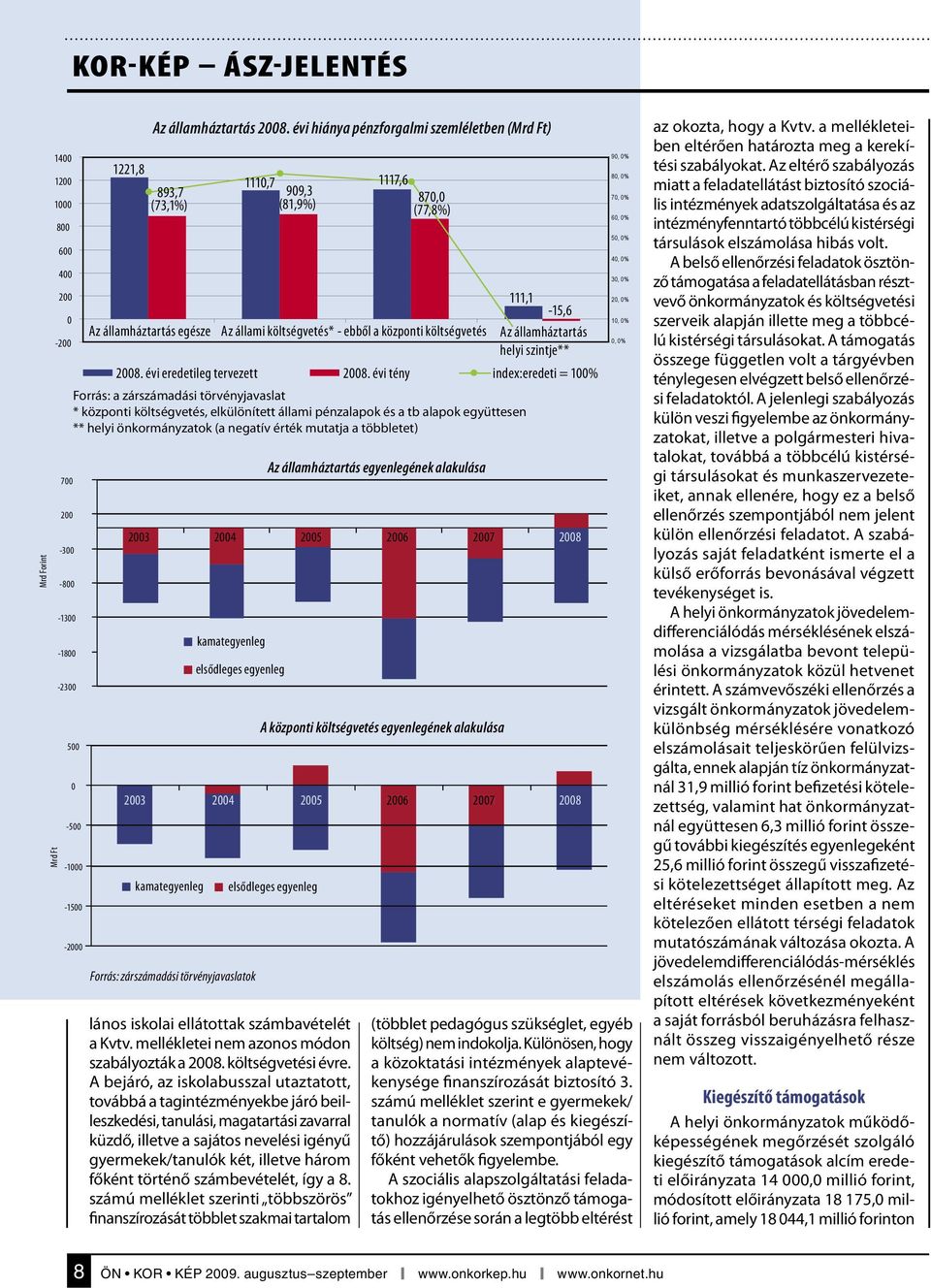 költségvetés Az államháztartás helyi szintje** 2008. évi eredetileg tervezett 2008.