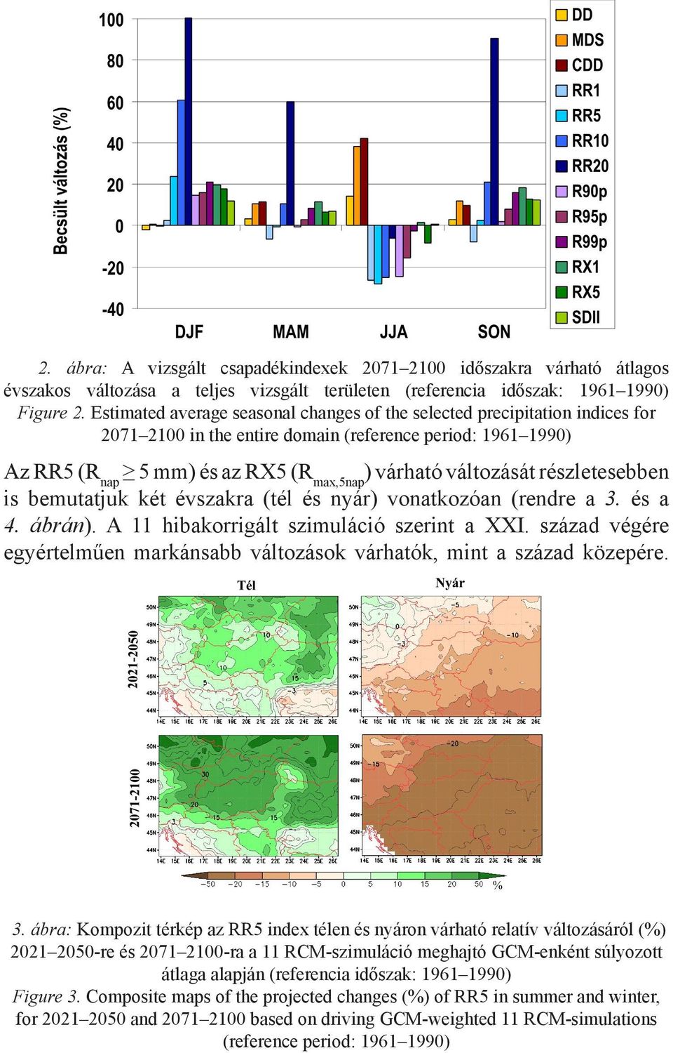 változását részletesebben is bemutatjuk két évszakra (tél és nyár) vonatkozóan (rendre a 3. és a 4. ábrán). A 11 hibakorrigált szimuláció szerint a XXI.