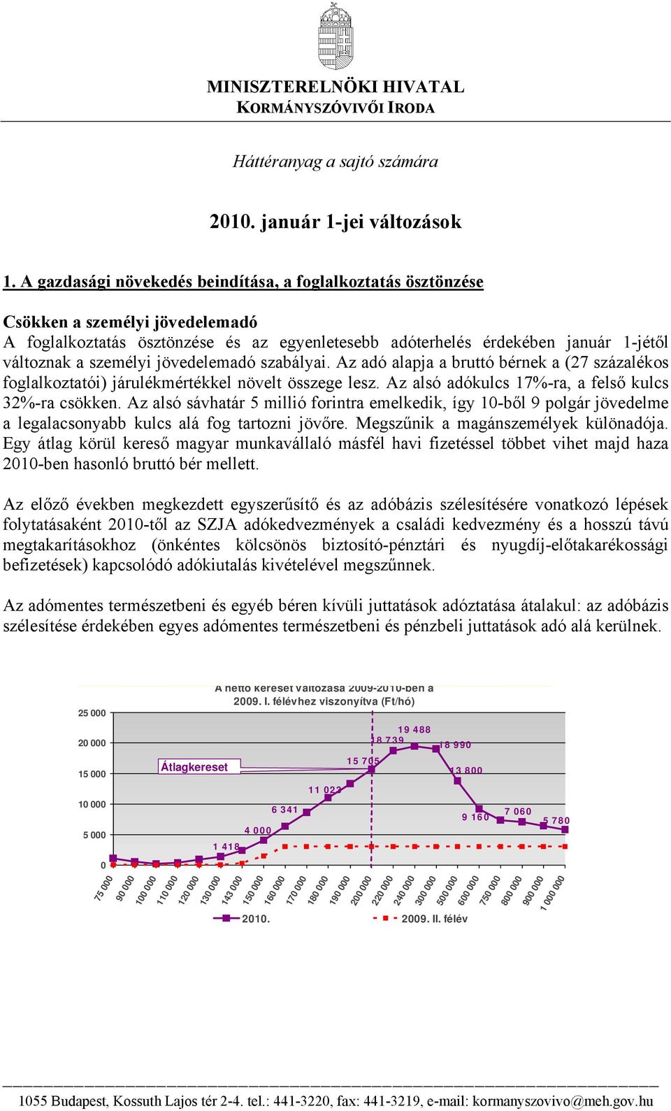 jövedelemadó szabályai. Az adó alapja a bruttó bérnek a (27 százalékos foglalkoztatói) járulékmértékkel növelt összege lesz. Az alsó adókulcs 17%-ra, a felső kulcs 32%-ra csökken.