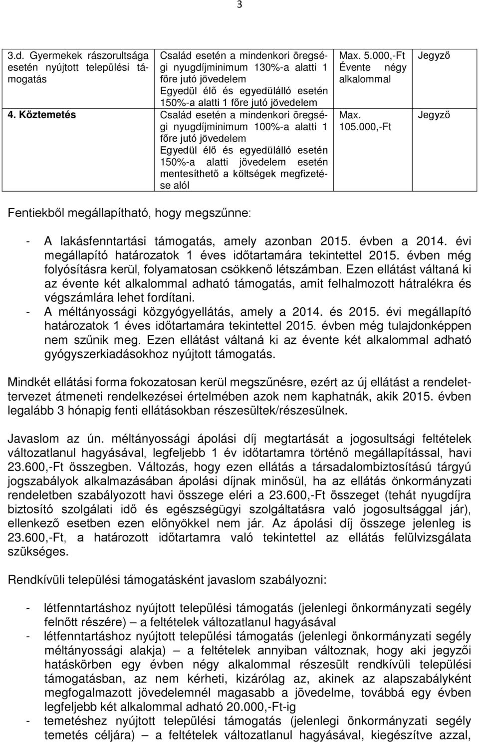 000,- - A lakásfenntartási támogatás, amely azonban 2015. évben a 2014. évi megállapító határozatok 1 éves időtartamára tekintettel 2015.