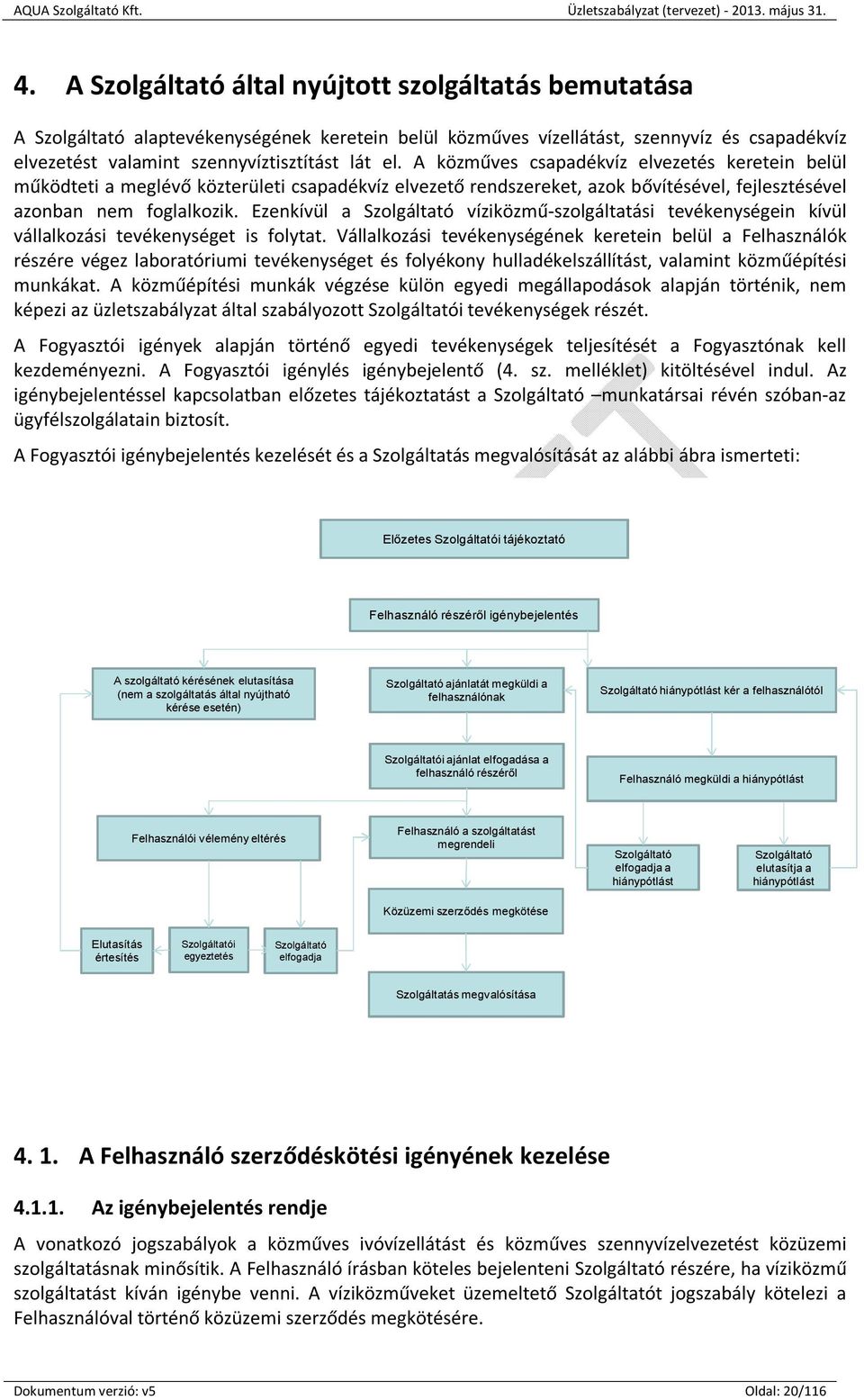 Ezenkívül a Szolgáltató víziközmű-szolgáltatási tevékenységein kívül vállalkozási tevékenységet is folytat.