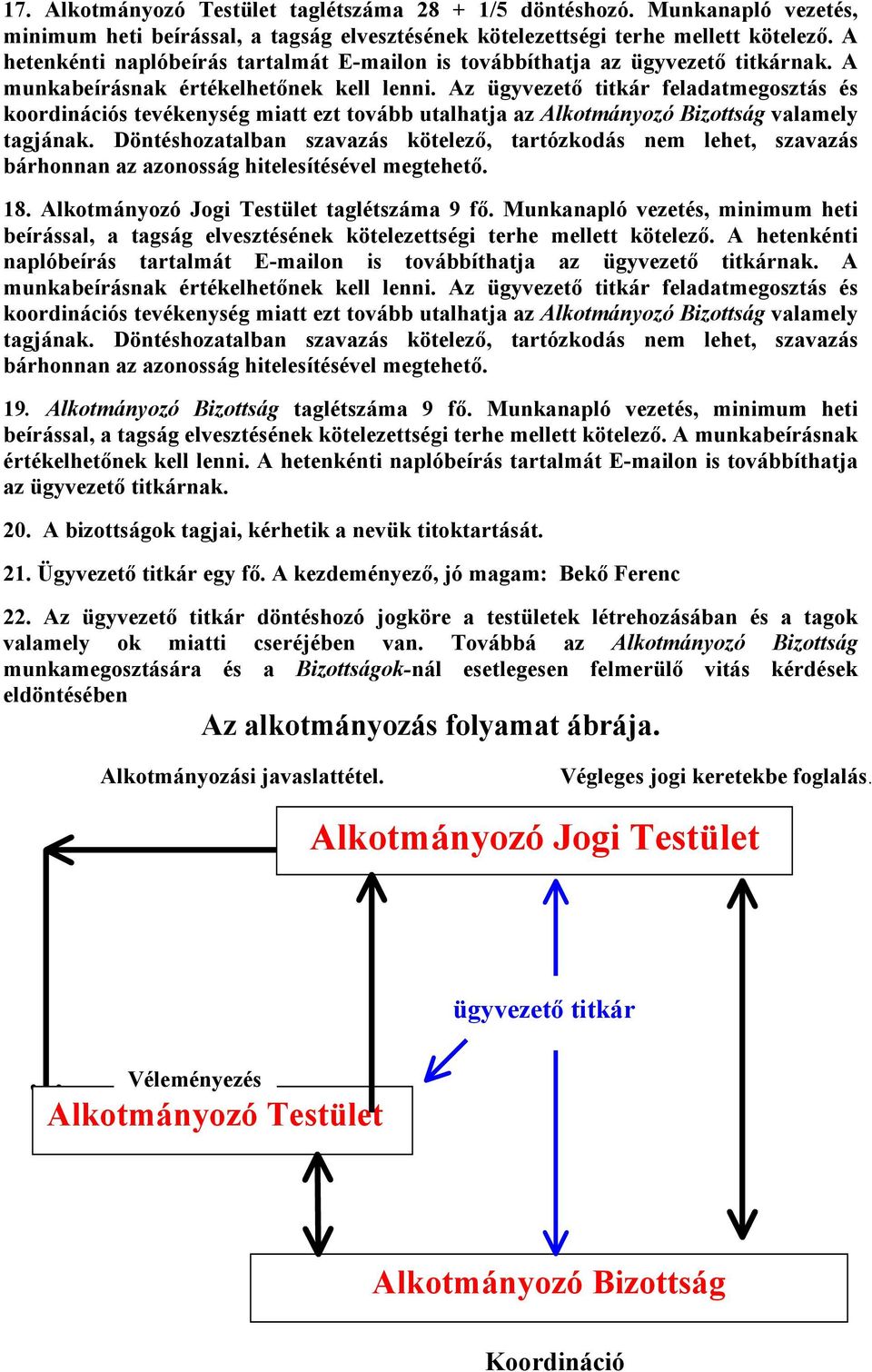 Az ügyvezető titkár feladatmegosztás és koordinációs tevékenység miatt ezt tovább utalhatja az Alkotmányozó Bizottság valamely tagjának.