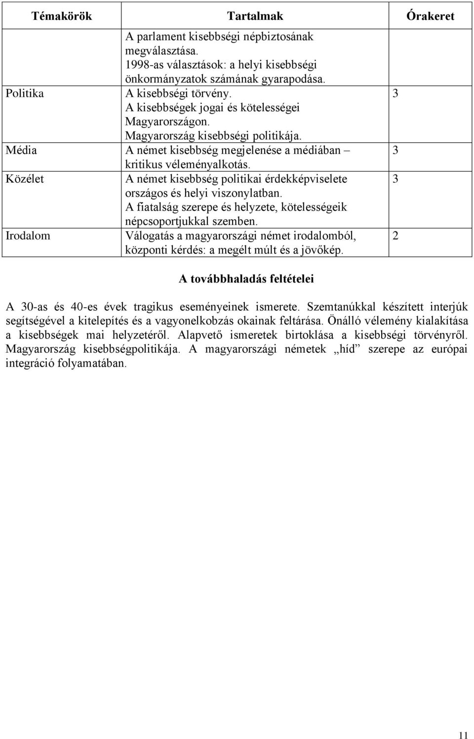 Közélet A német kisebbség politikai érdekképviselete országos és helyi viszonylatban. A fiatalság szerepe és helyzete, kötelességeik népcsoportjukkal szemben.