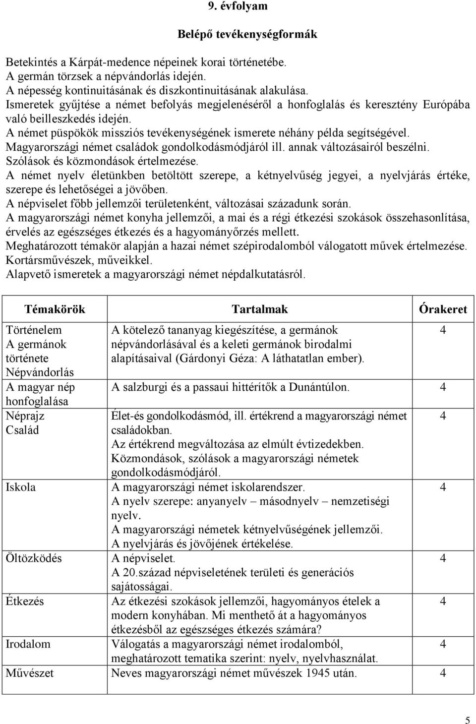 Magyarországi német családok gondolkodásmódjáról ill. annak változásairól beszélni. Szólások és közmondások értelmezése.