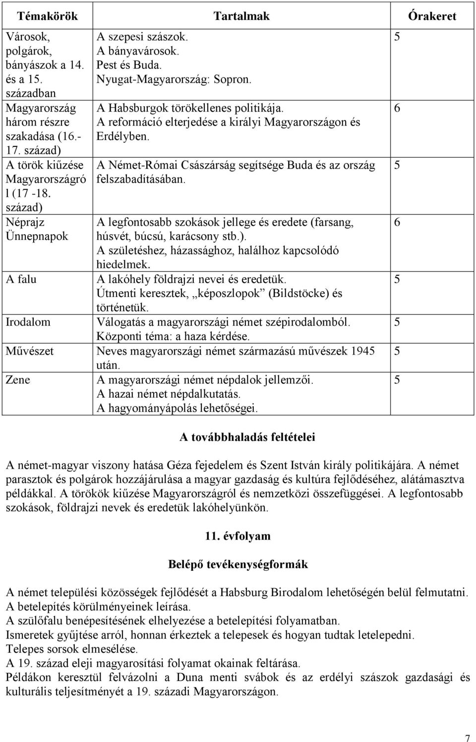 A reformáció elterjedése a királyi Magyarországon és Erdélyben. A Német-Római Császárság segítsége Buda és az ország felszabadításában.