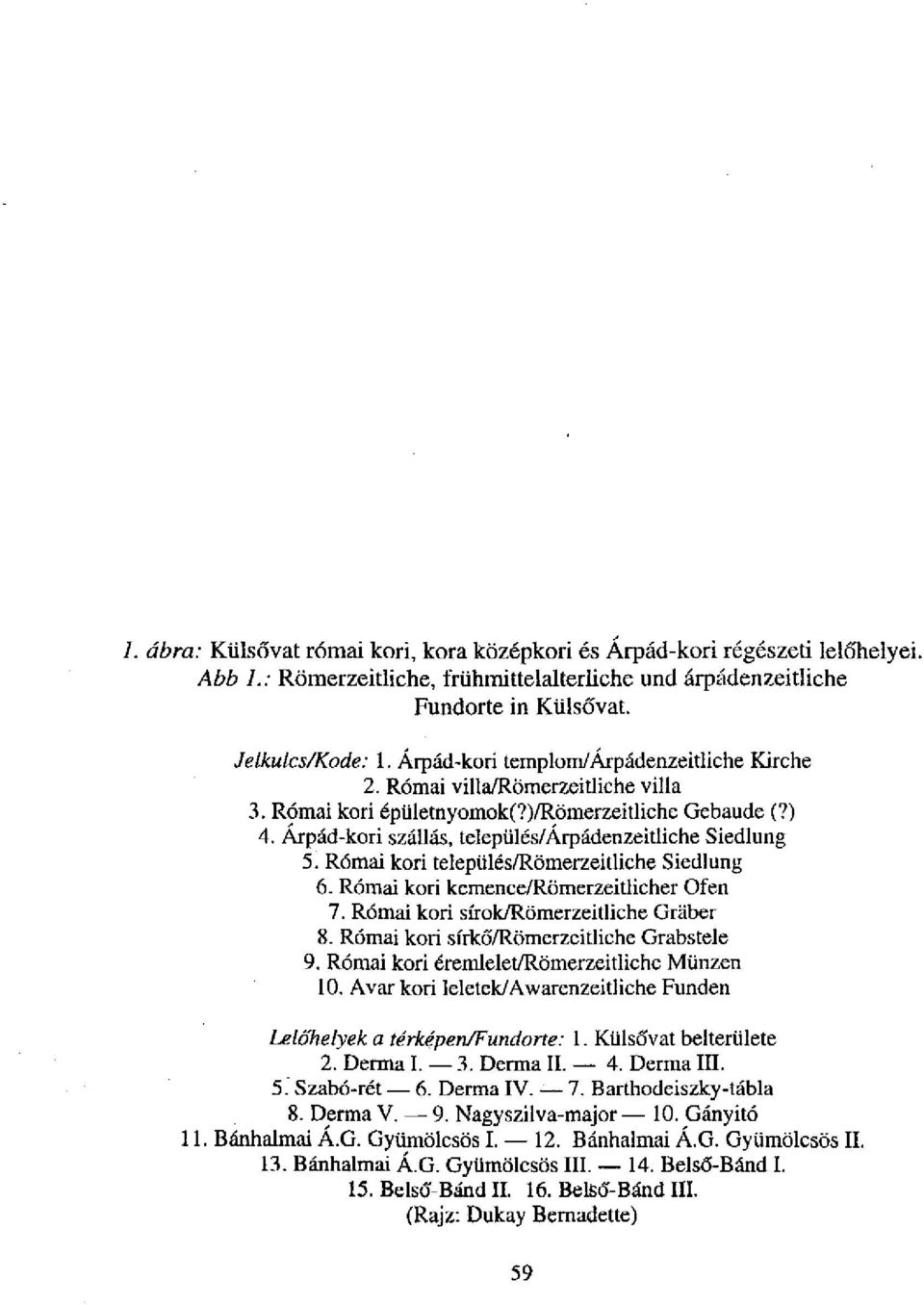 Római kori településlrömerzeitliche Siedlung 6_ Római kori kcmence/römerzeitlicher Ofcn 7. Római kori sírokirömerzeitliche Graber 8. Római kori sírkő/römcrzcitliche Grabstele 9.