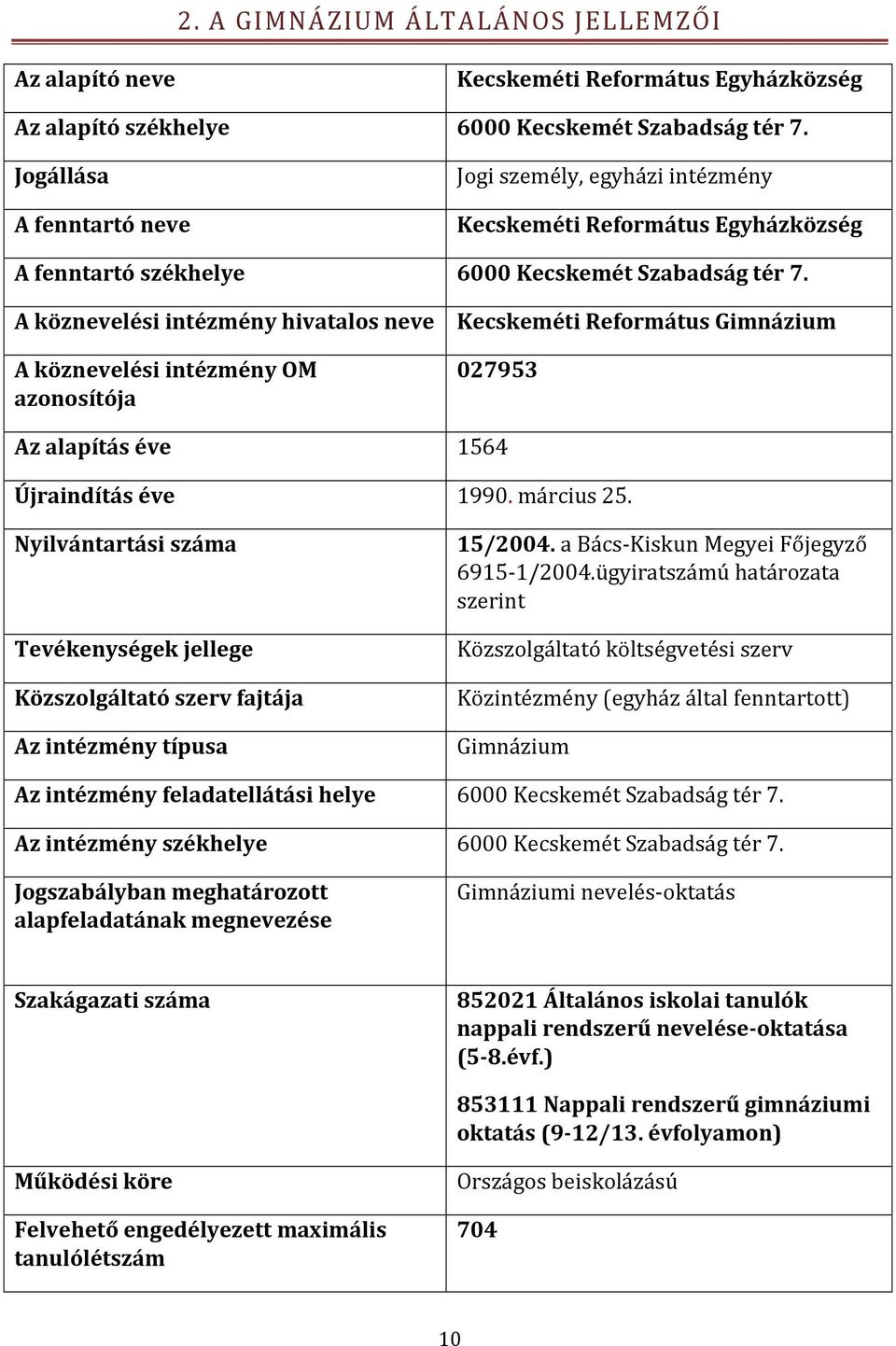 A köznevelési intézmény hivatalos neve Kecskeméti Református Gimnázium A köznevelési intézmény OM azonosítója 027953 Az alapítás éve 1564 Újraindítás éve 1990. március 25.