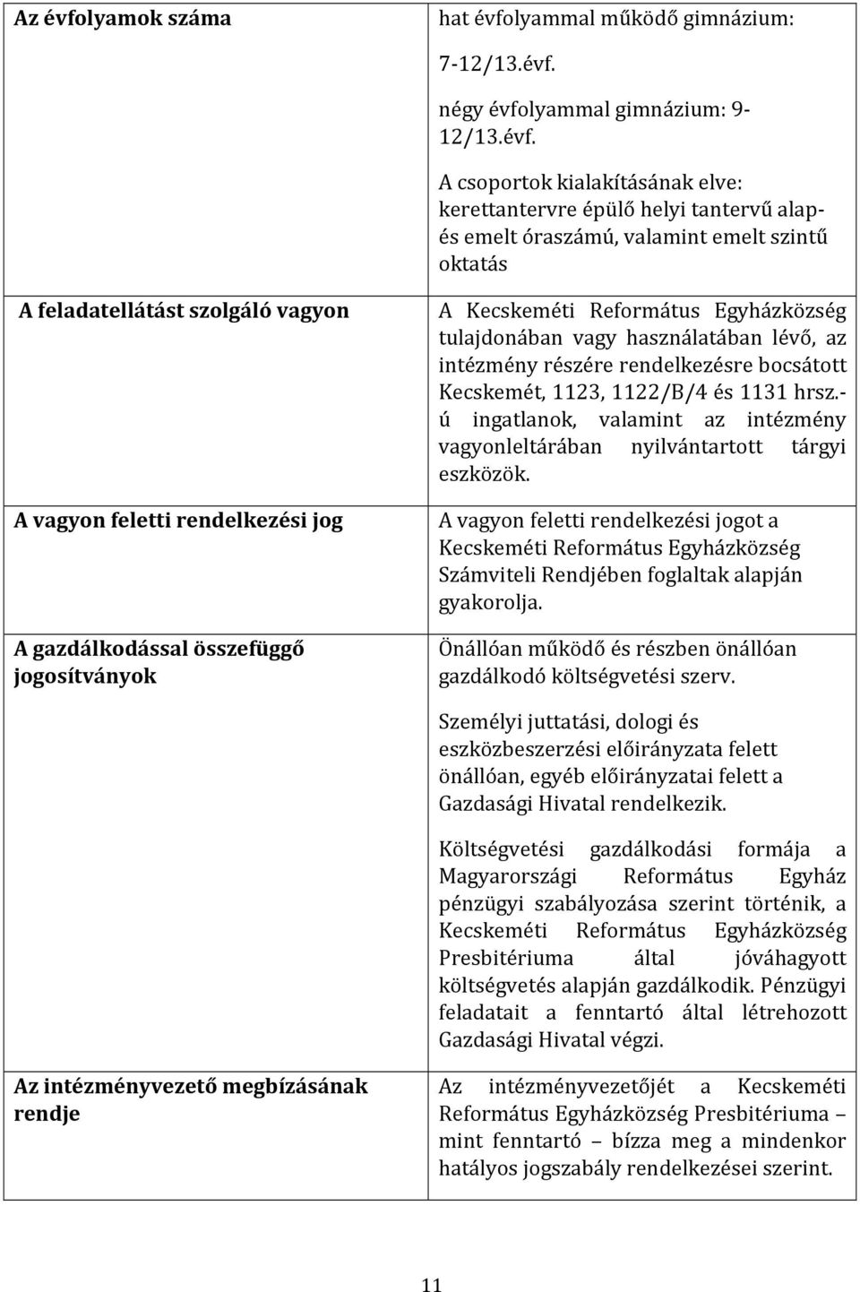 lyammal működő gimnázium: 7-12/13.évf.