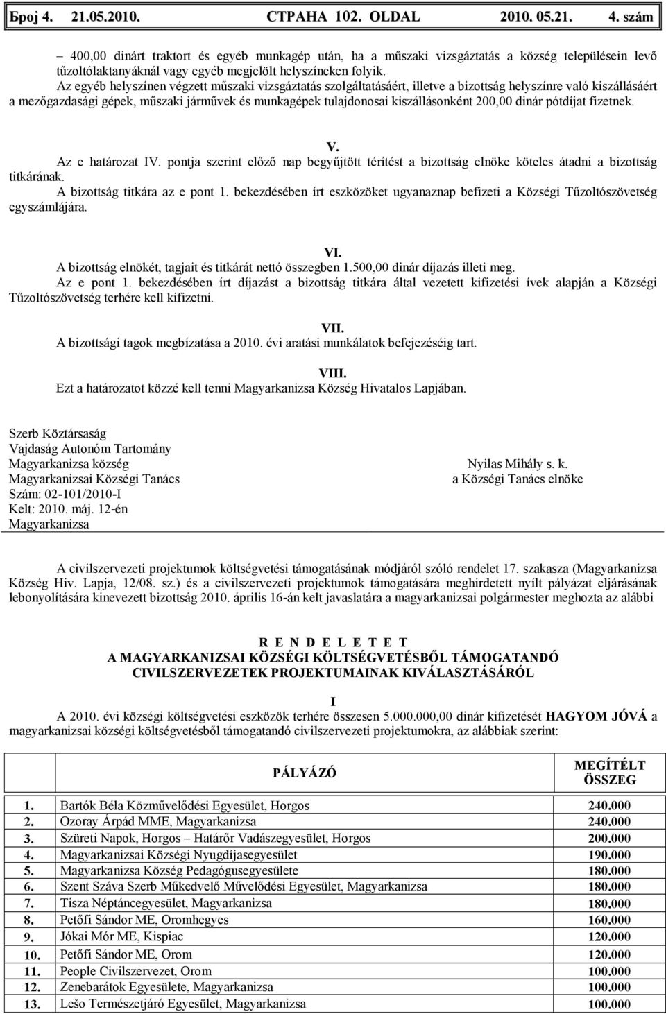 200,00 dinár pótdíjat fizetnek. V. Az e határozat IV. pontja szerint előző nap begyűjtött térítést a bizottság elnöke köteles átadni a bizottság titkárának. A bizottság titkára az e pont 1.