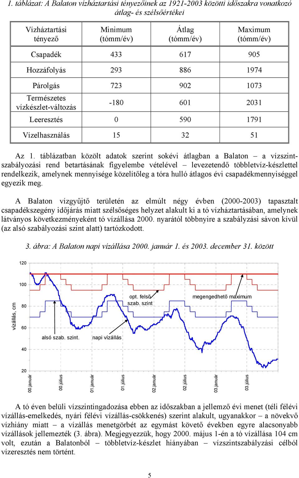 táblázatban közölt adatok szerint sokévi átlagban a Balaton a vízszintszabályozási rend betartásának figyelembe vételével levezetendő többletvíz-készlettel rendelkezik, amelynek mennyisége