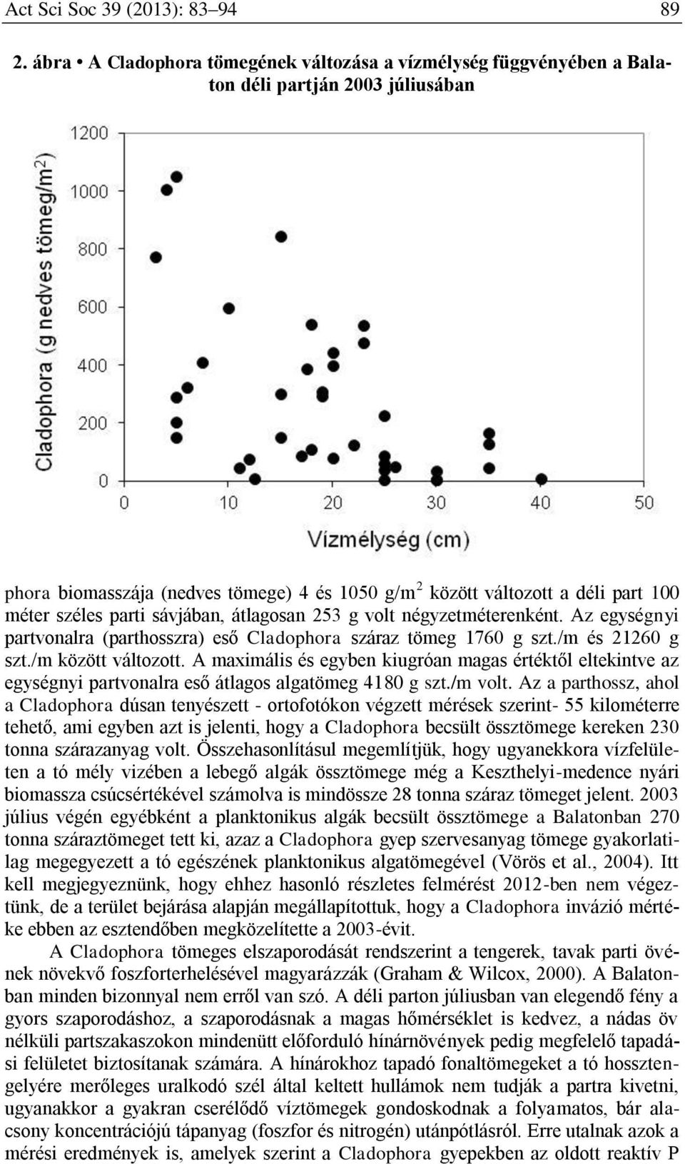 parti sávjában, átlagosan 253 g volt négyzetméterenként. Az egységnyi partvonalra (parthosszra) eső Cladophora száraz tömeg 1760 g szt./m és 21260 g szt./m között változott.