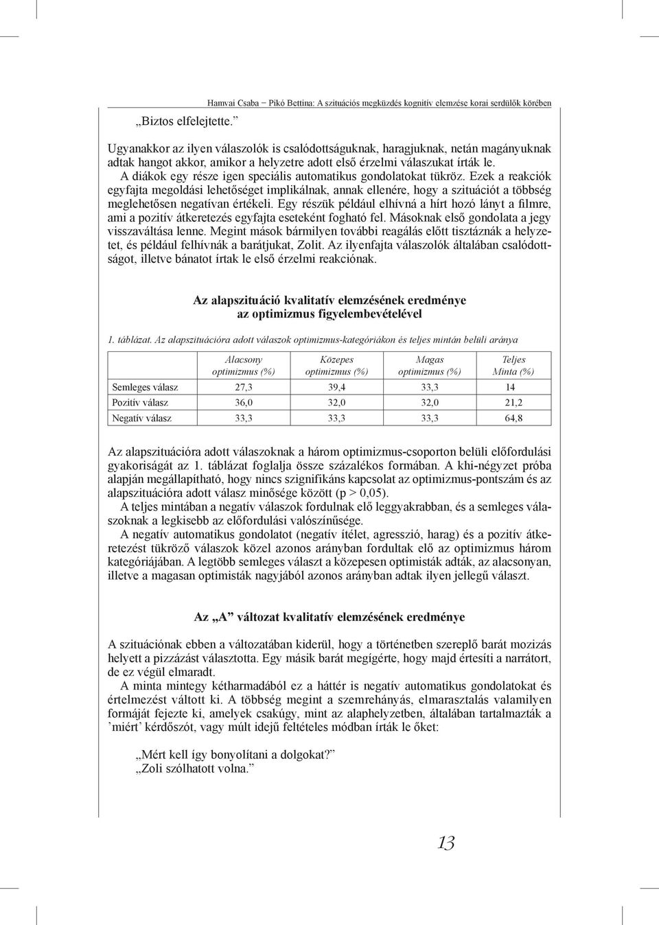 amikor a helyzetre adott első érzelmi válaszukat írták le. A diákok egy része igen speciális automatikus gondolatokat tükröz.