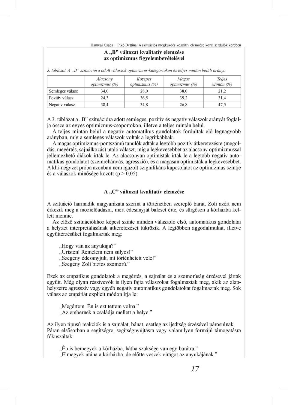 38,0 21,2 Pozitív válasz 24,3 36,5 39,2 31,4 Negatív válasz 38,4 34,8 26,8 47,5 A 3.