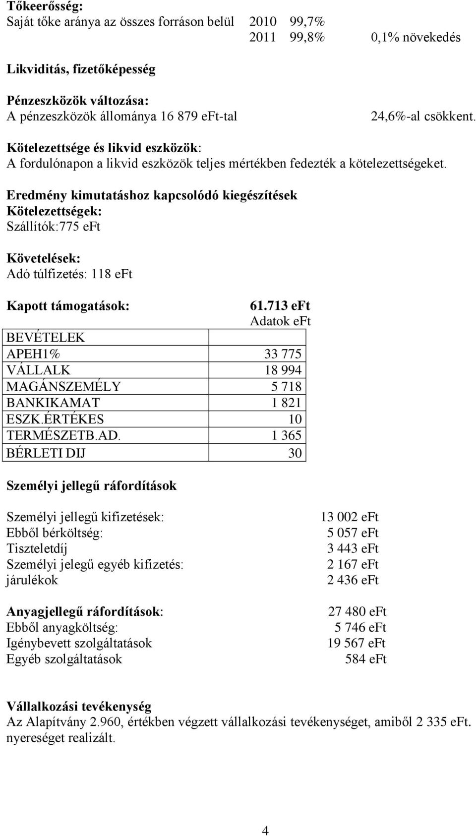 Eredmény kimutatáshoz kapcsolódó kiegészítések Kötelezettségek: Szállítók:775 eft Követelések: Adó túlfizetés: 118 eft Kapott támogatások: 61.