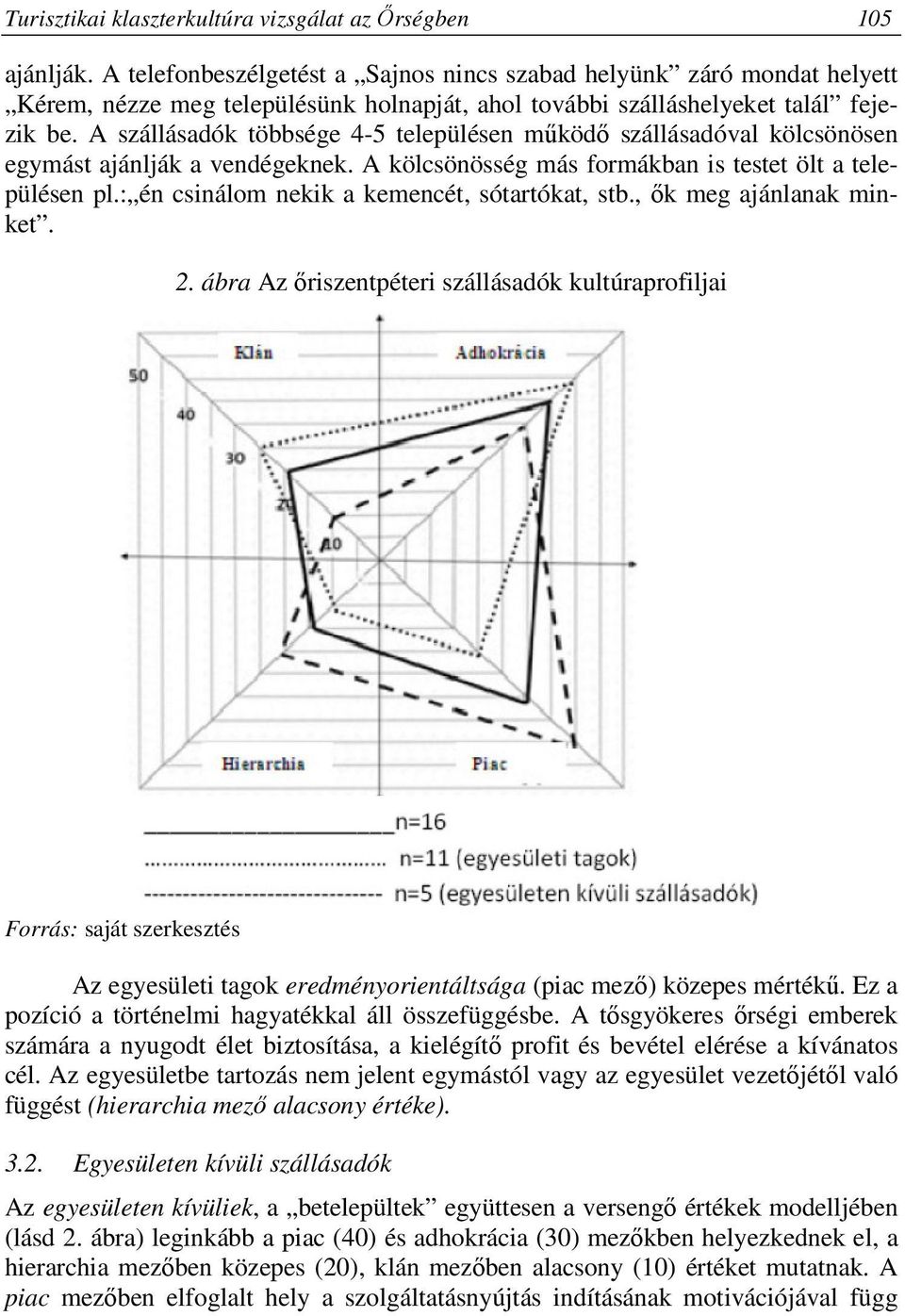 A szállásadók többsége 4-5 településen működő szállásadóval kölcsönösen egymást ajánlják a vendégeknek. A kölcsönösség más formákban is testet ölt a településen pl.