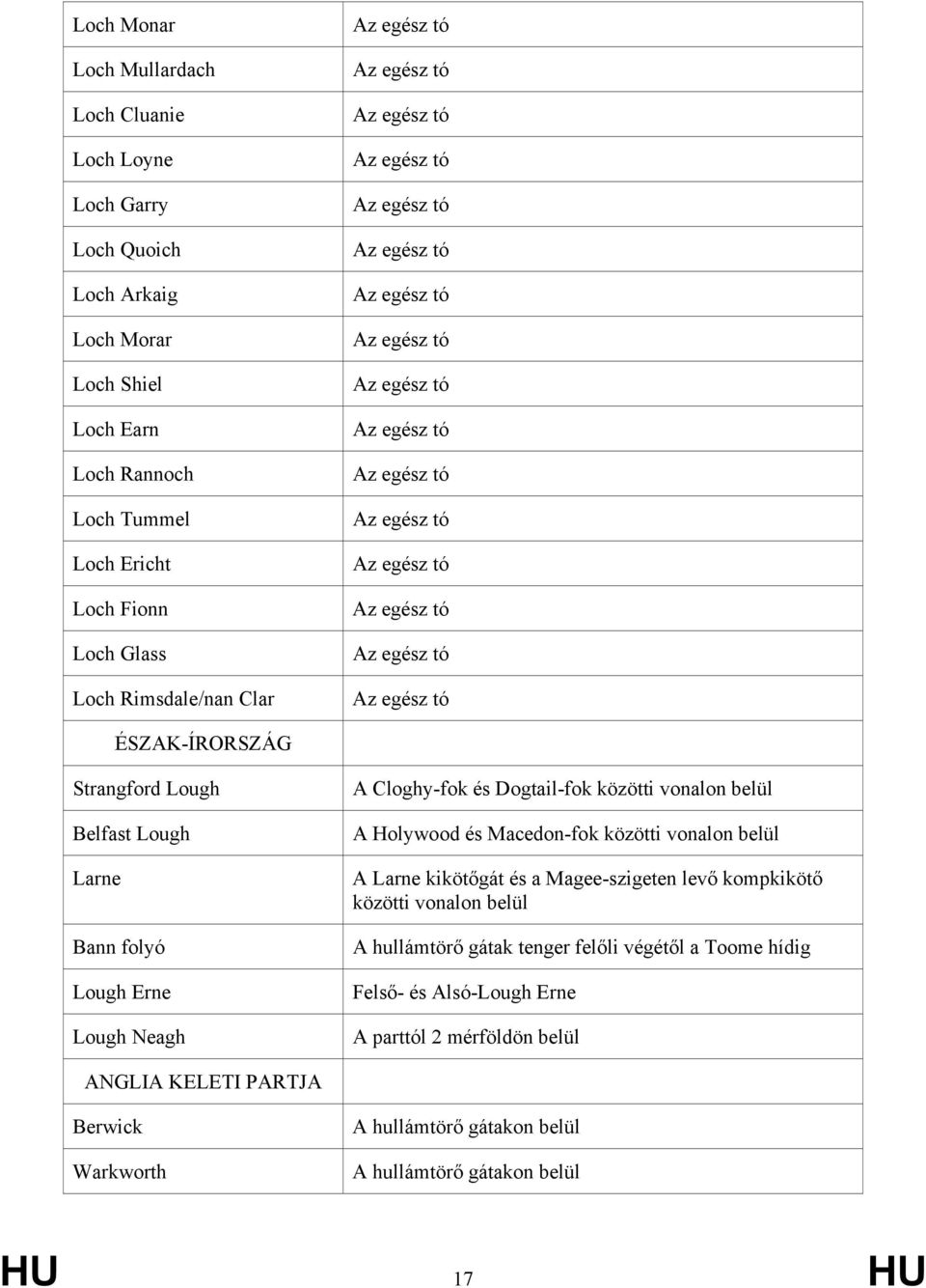 ÉSZAK-ÍRORSZÁG Strangford Lough Belfast Lough Larne Bann folyó Lough Erne Lough Neagh A Cloghy-fok és Dogtail-fok közötti vonalon belül A Holywood és Macedon-fok közötti vonalon belül A Larne