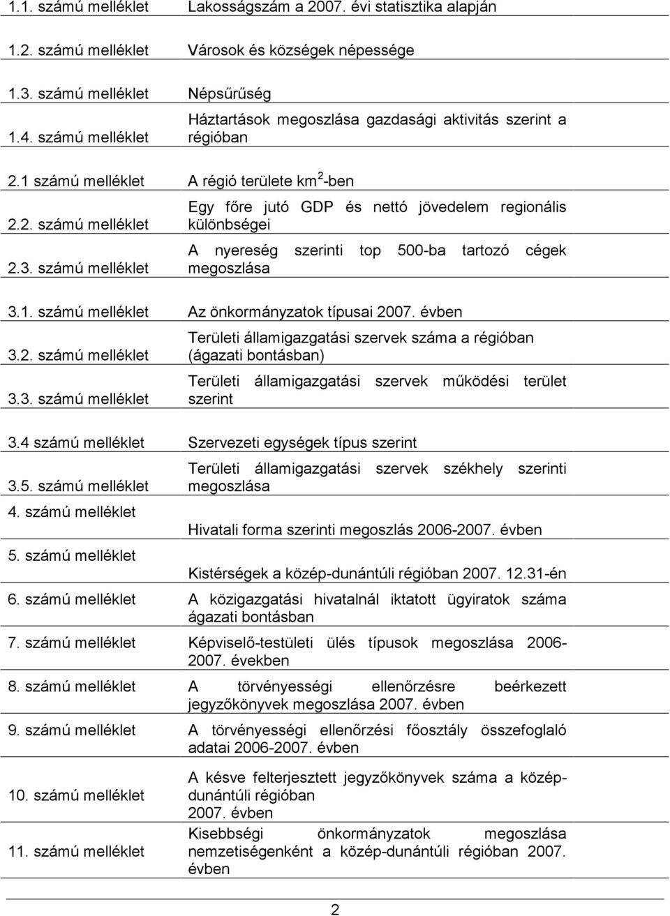 számú melléklet Egy f+re jutó GDP és nettó jövedelem regionális különbségei A nyereség szerinti top 5-ba tartozó cégek megoszlása 3.1. számú melléklet Az önkormányzatok típusai 27. évben 3.2. számú melléklet 3.