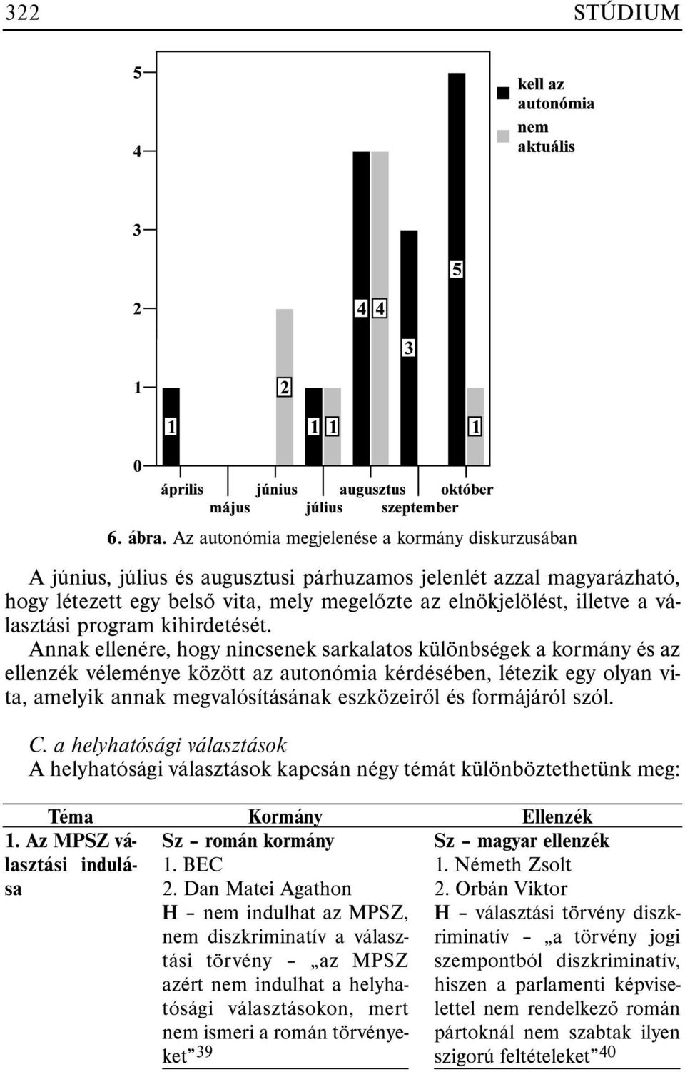 választási program kihirdetését.