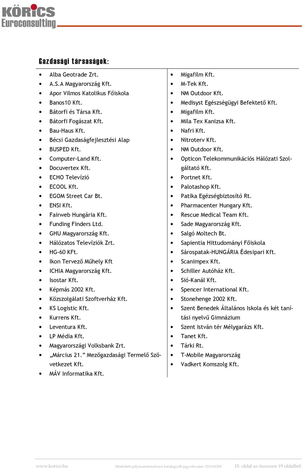 Hálózatos Televíziók Zrt. HG-60 KFt. Ikon Tervező Műhely Kft ICHIA Magyarország Kft. Isostar Kft. Képmás 2002 Kft. Közszolgálati Szoftverház Kft. KS Logistic Kft. Kurrens Kft. Leventura Kft.