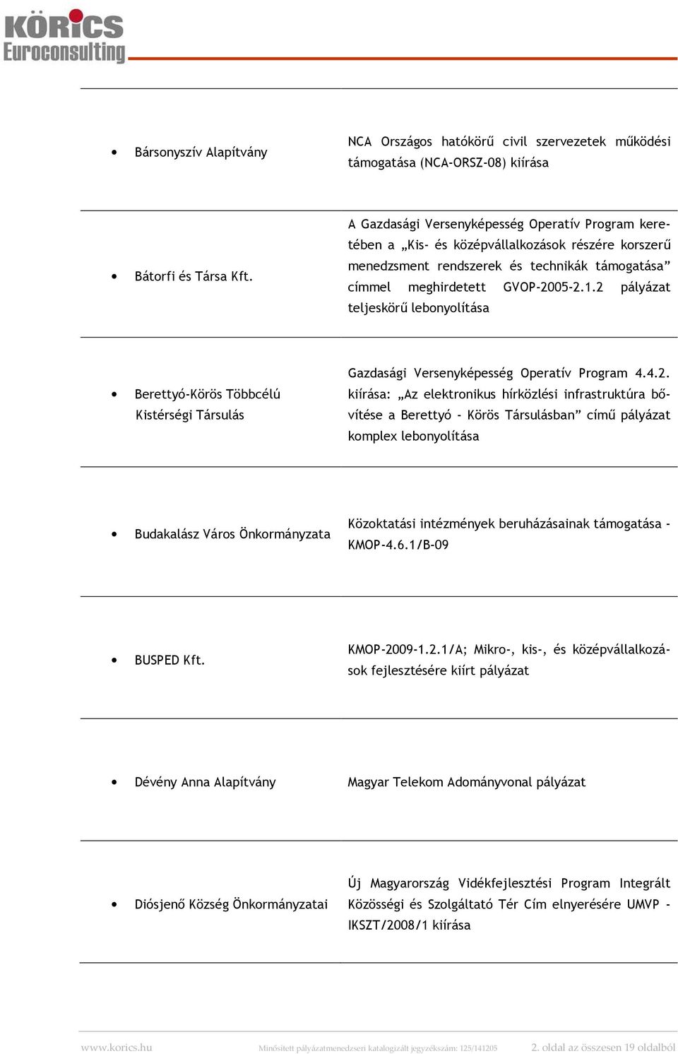 2 pályázat teljeskörű lebonyolítása Berettyó-Körös Többcélú Kistérségi Társulás Gazdasági Versenyképesség Operatív Program 4.4.2. kiírása: Az elektronikus hírközlési infrastruktúra bővítése a