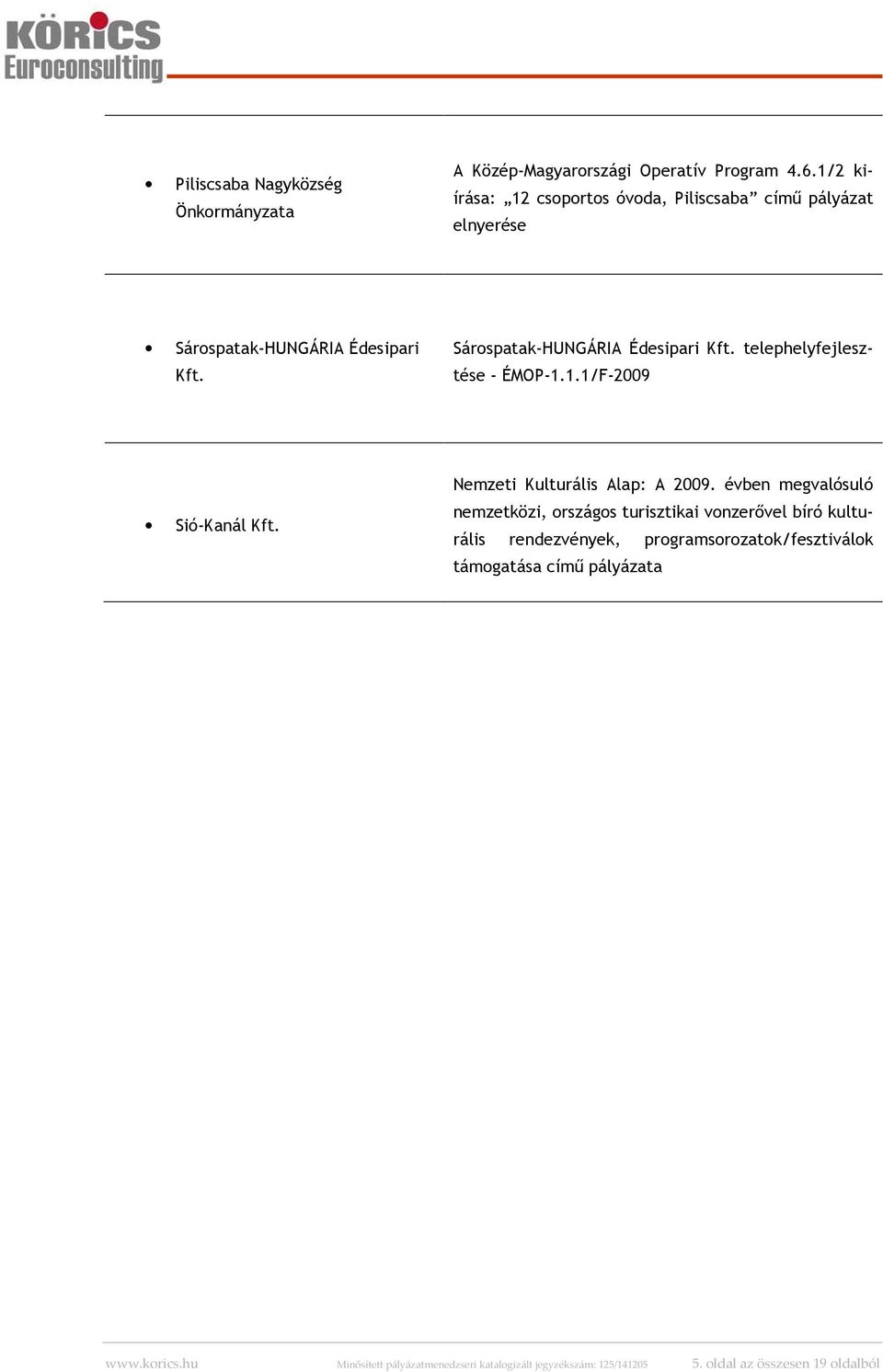 1.1/F-2009 Sió-Kanál Kft. Nemzeti Kulturális Alap: A 2009.