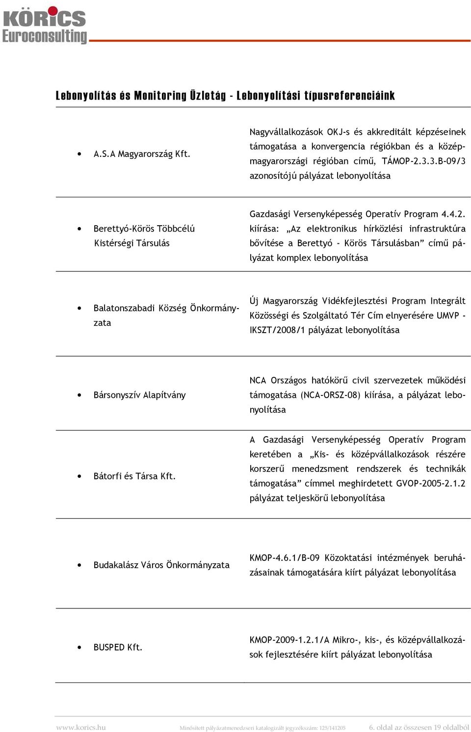 3.B-09/3 azonosítójú pályázat lebonyolítása Berettyó-Körös Többcélú Kistérségi Társulás Gazdasági Versenyképesség Operatív Program 4.4.2.