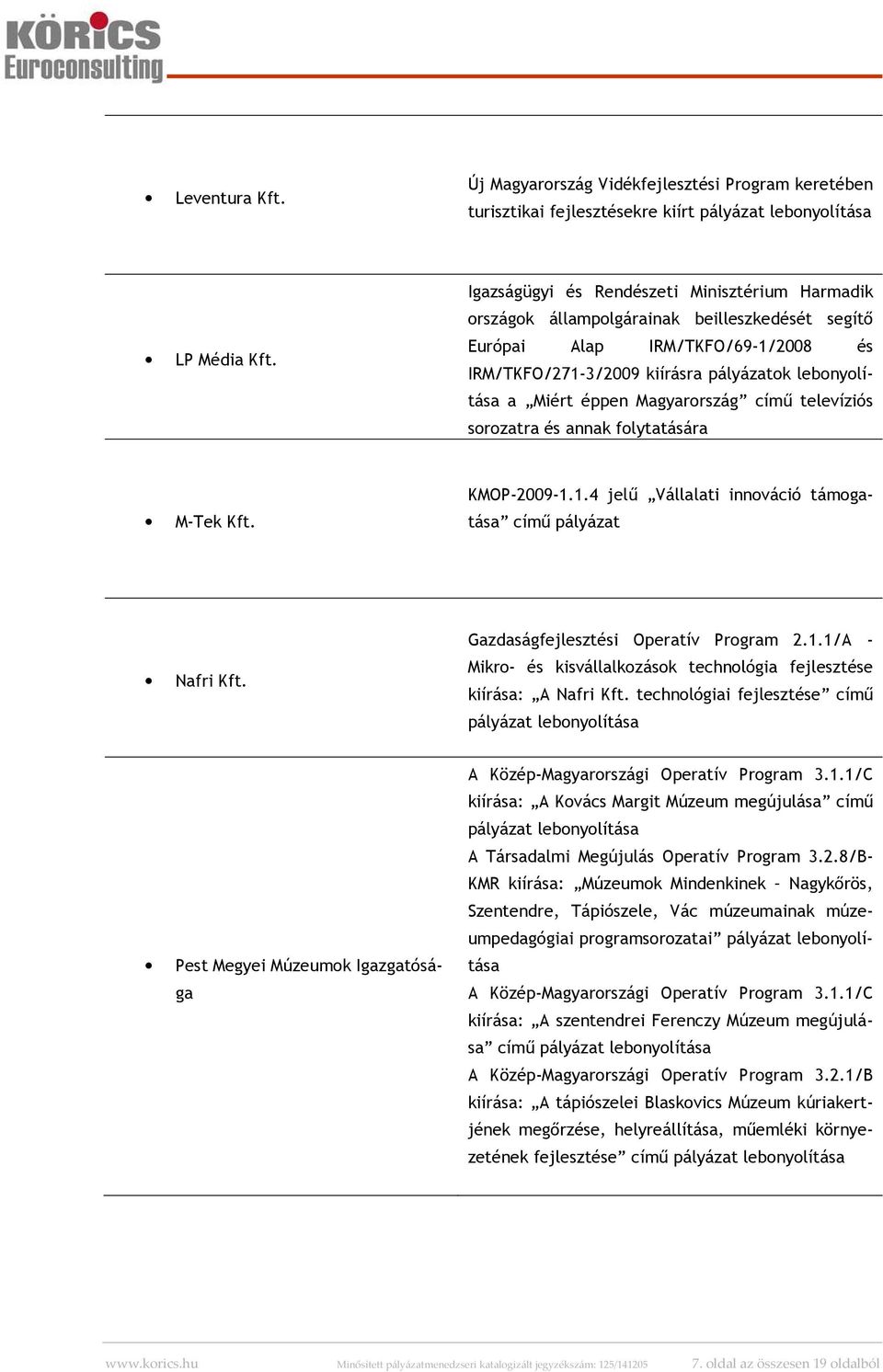 Magyarország című televíziós sorozatra és annak folytatására M-Tek Kft. KMOP-2009-1.1.4 jelű Vállalati innováció támogatása című pályázat Nafri Kft. Gazdaságfejlesztési Operatív Program 2.1.1/A - Mikro- és kisvállalkozások technológia fejlesztése kiírása: A Nafri Kft.