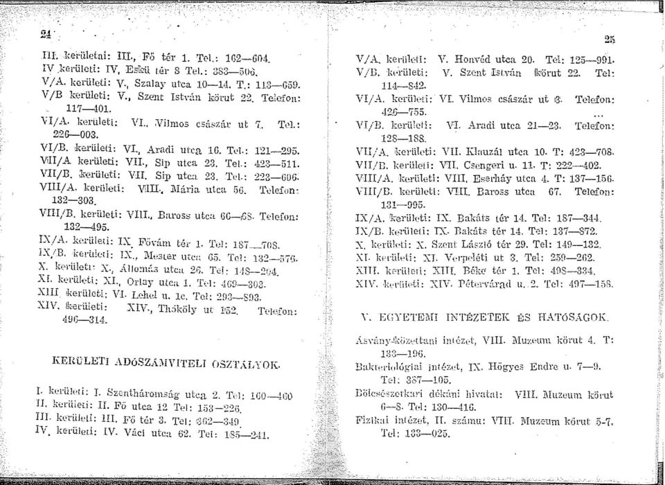 J({ rületi: \TII. Sip utca 23. 'l'el.: 223-GO(i. VIl.I/ A.. keriileli: \~III Iúria utca 5G. 'l\ leíon '. 32-303. VITI/B. ke üieti: \illi.. B:u os::; utca GG-:GS. Telefon: 32-495. IX/.~. kt Tületi: IX.