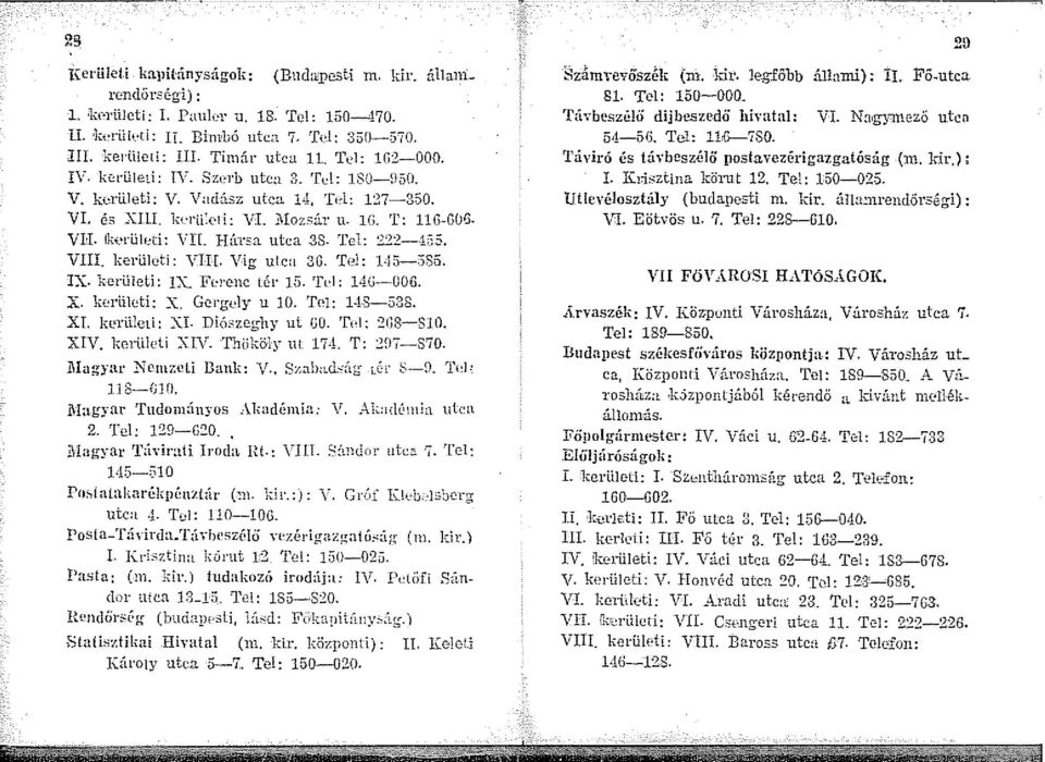 >ti: \;IL -Iú:rsa utca.38. Tcl: S.:22--55. VIII. kerlileti: \'lil \ ig utca 3G. Tel:!5-585. lx. kerületi: IX. Ft renc é 5. 'fpj: G-U06. X.. kerületi: :X.. Gcrgi.>ly u 0. Tel:!-8-588. XL keri.