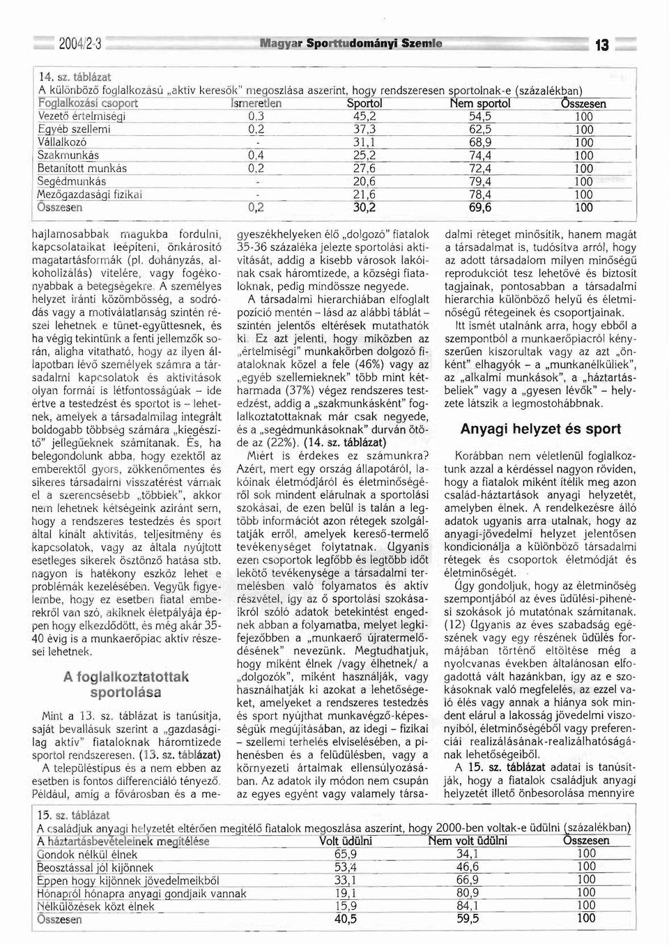 dohányzás, alkoholizidás) vitelére, vagy fogékon)/abbak a betegségekee.