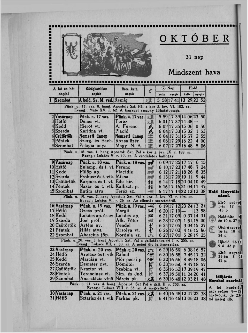 A kananei asszony állhatatossága Pünk. n. 17 vas. Dénes vt. Hierot vt. Karitina vt. Nemzeti ünnep Szerg. és Bach. Pelágia anya Pünk. u. 17 vas. 5 59 17 39 14 06 23 50 Teréz 6 01 17 37 14 38 A.