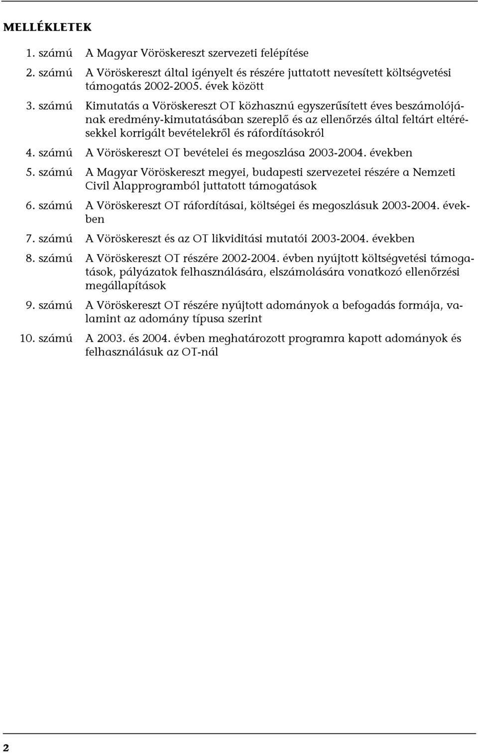 számú A Vöröskereszt OT bevételei és megoszlása 2003-2004. években 5. számú A Magyar Vöröskereszt megyei, budapesti szervezetei részére a Nemzeti Civil Alapprogramból juttatott támogatások 6.