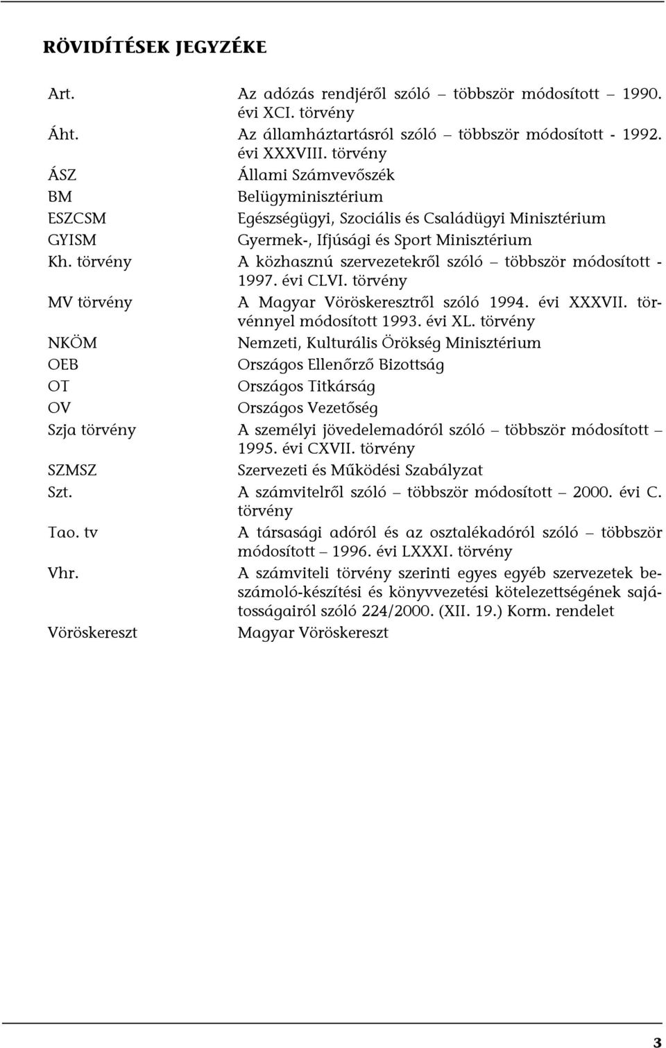 törvény A közhasznú szervezetekről szóló többször módosított - 1997. évi CLVI. törvény MV törvény A Magyar Vöröskeresztről szóló 1994. évi XXXVII. törvénnyel módosított 1993. évi XL.