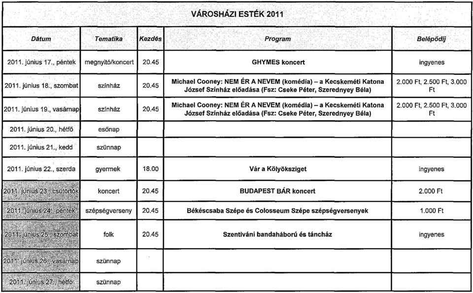 , hetfo esonap Michael Cooney: NEM ER A NEVEM (komedia) - a Kecskemeti Katona J6zsef Szinhaz eloadasa (Fsz: Cseke Peter, Szerednyey Bela) Michael Cooney: NEM ER A NEVEM (komedia) - a Kecskemeti