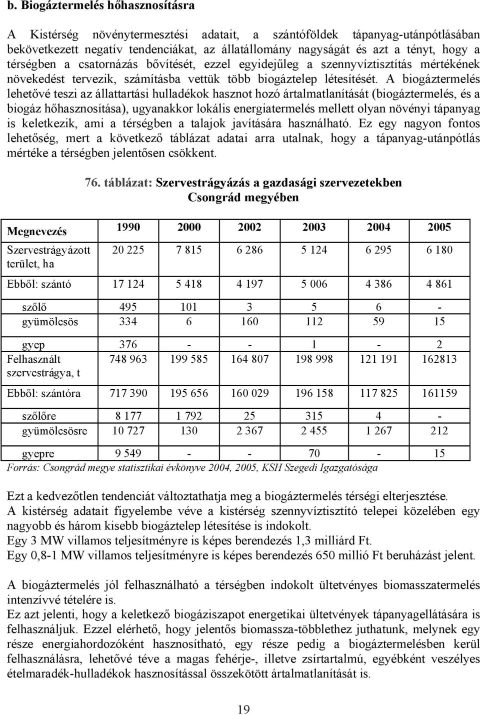 A biogáztermelés lehetővé teszi az állattartási hulladékok hasznot hozó ártalmatlanítását (biogáztermelés, és a biogáz hőhasznosítása), ugyanakkor lokális energiatermelés mellett olyan növényi